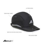 Boldfit Cap for Men Snapback Mens Cap Stylish Quick Dry Unisex Mens Caps for Women Sun Protection HeadCap for Boys Sports Headwear for Man Summer Caps for Men Baseball| Cricket - Colour Black